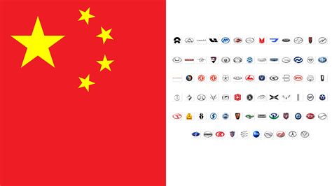 Car Brand Logos With Chinese Names gambar png