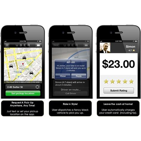 Why overpay for a taxi when you can literally pay a quarter of the cost for an uber? Uber Coupon | Uber promo, Uber, Uber promo code