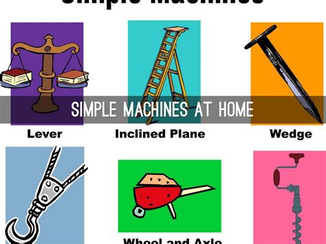 Wheel And Axle Simple Machine Clipart