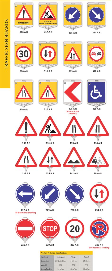 Traffic Sign Board Design