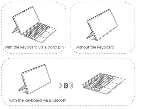 Lenovo P12 Tab Pro Keyboard User Guide