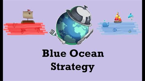 The unknown market space, untainted by competition. Blue Ocean Strategy - YouTube