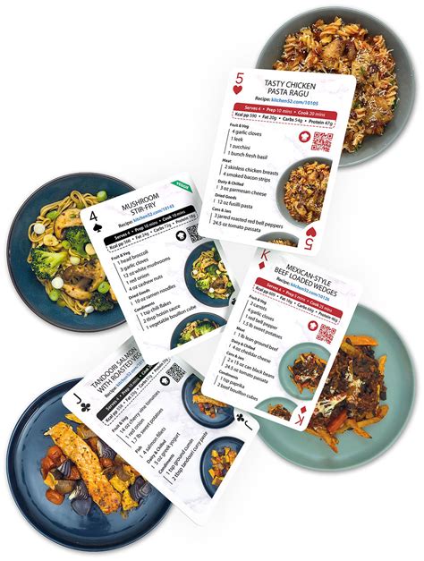 Meal Cards Kitchen 52