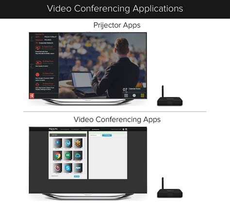 Meet Wireless Screen Sharing And Wireless Video Conferencing Device