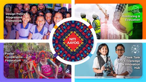 Objectives And Functions Of Niti Aayog Composition And Structure Study925