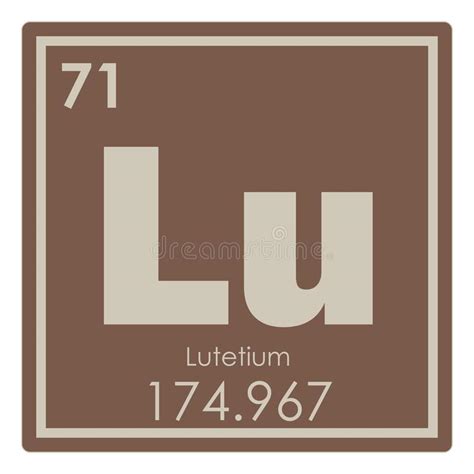 Lutetium Lu Chemical Element Lutetium Sign With Atomic Number