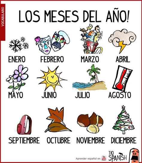 20 тем по устному испанскому — тема № 2 (la casa) (5,00 из 5). Los meses del año. Vocabulario inicial español | Los meses ...
