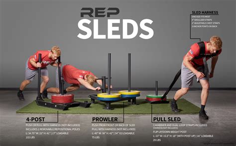 Now let's take a look at the different ways this split can be scheduled. Rep Fitness Weight Sleds For Conditioning Cross Training ...