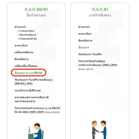 ยื่นภาษีออนไลน์ ยื่นแบบออนไลน์ ขั้นตอนวิธีการยื่นภาษี ภงด 90/91 ทุกรายละเอียด ทุกขั้นตอนผ่านกรมสรรพากร dsin: วิธี ยื่น ภาษีเงินได้ บุคคลธรรมดา ภงด 91 ทางเวปไซท์ ...