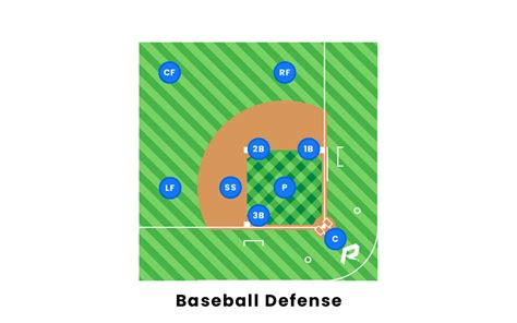 Baseball Defense