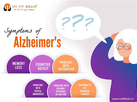 Alzheimers Disease Symptoms Causes Treatment Tests Myfitbrain