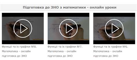 Мон опублікувало програму з математики для зовнішнього незалежного оцінювання 2021 ▷ освіта 24. Блог учителя математики та інформатики: ЗНО з математики