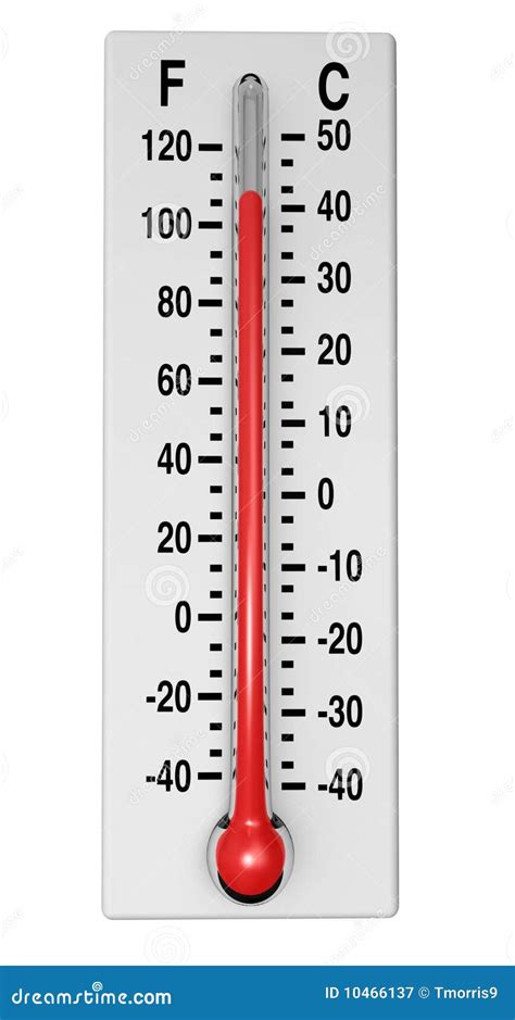 Classic Thermometer Stock Image Image Of Weather Rating 10466137