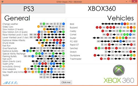 Gta 5 Cheat Codes Xbox 360 Money Cheat Dumper