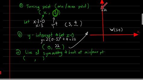 Em Sketching Quadratic Graph P01 Youtube