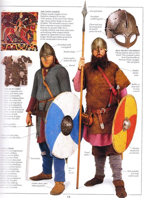 Viking Warriors Viking Character Norse Vikings Viking Warrior