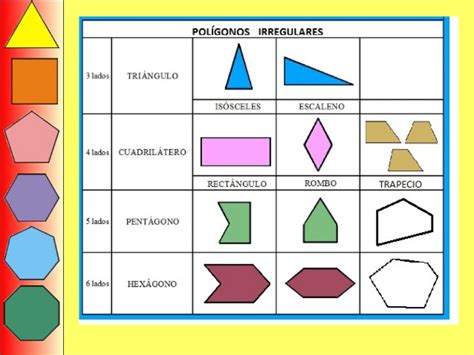 Poligonos.