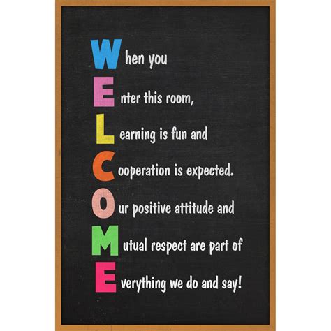 Classroom Sign Welcome Teacher Motivational Inspirational Rules Poster 12x18 Inch