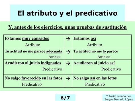 Ppt El Atributo Y El Predicativo Powerpoint Presentation Free