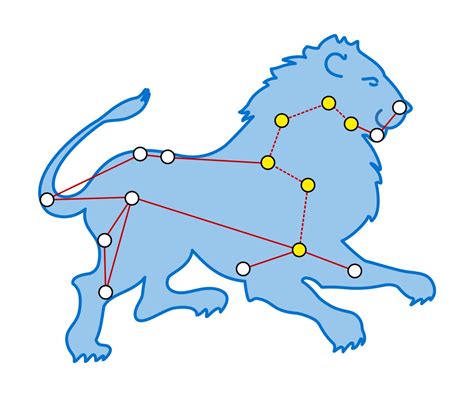 Leo The Constellation Of Leo Looks Like A Crouching Lion It Is One Of