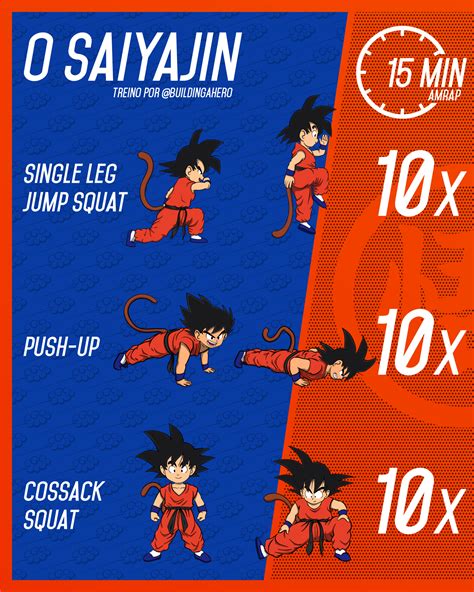 Artstation Goku Workout