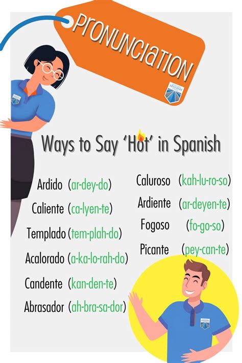 Ways To Say Hot In Spanish Common Spanish Words Grammar And Vocabulary Spanish Words