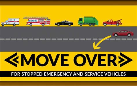 Its The Law Move Over Slow Down For Emergency Vehicles Myparistexas