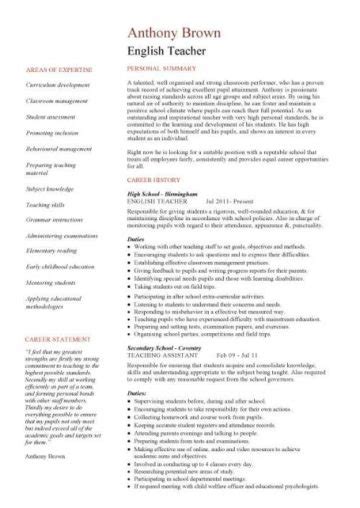 You help children to learn. English Teachers Resume - Resume format