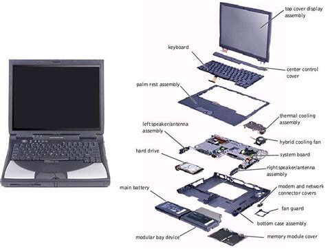 Device Photos Images Laptop Parts