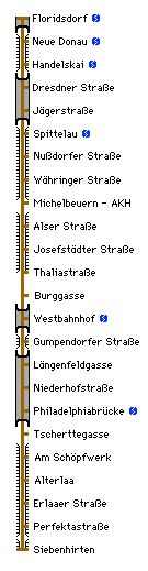 It is located in the liesing district. Linie U6 Floridsdorf - Siebenhirten - U-Bahn Wien