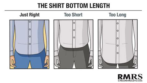 How A Mens Dress Shirt Should Fit