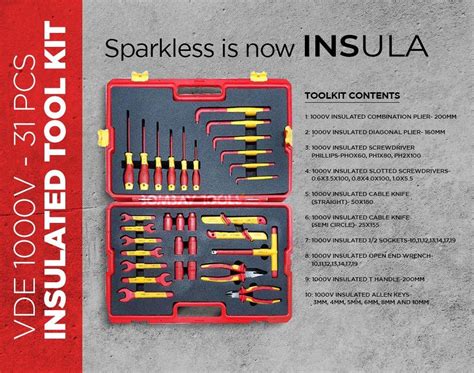 Insula Solar Installation Tool Kit - Solar O&M Tools, For Industrial