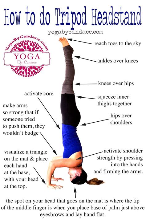Yoga Headstand Tips Work Out Picture Media Work Out Picture Media