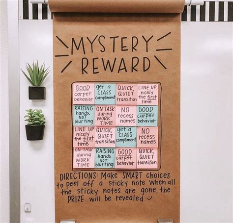 Pin By Jillian Martin On Inspired To Teach Classroom Reward System