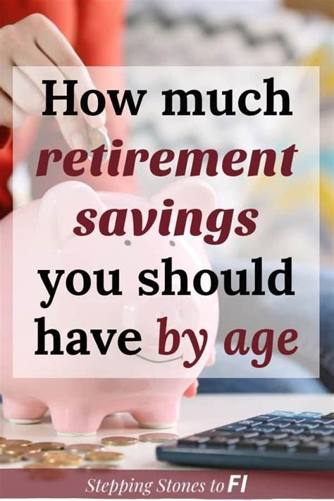 Find Out Exactly How Much Money You Should Have Saved For Your