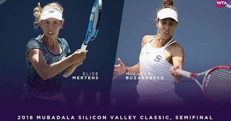 Mihaela buzarnescu tension dialog on court coaching drama, mihaela buzarnescu snaps at her coach. 2018 San Jose highlights: Buzarnescu edges past Mertens to ...