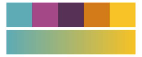 Evolve new colour palettes in R with evoPalette - Daniel Oehm ...