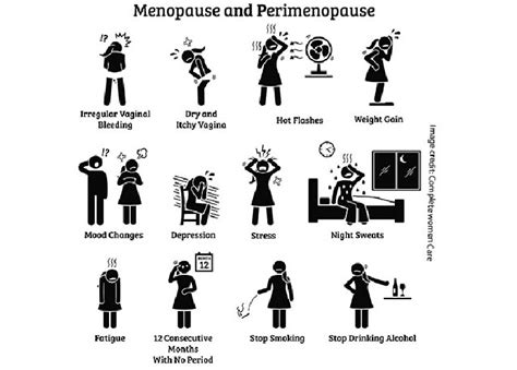It's encouraging that not all bleeding is cancer, but i've talked to some pessimistic people and that didn't help at all. 'Vaginal bleeding after menopause is cause for concern ...
