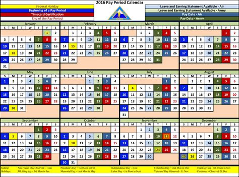 Pay Period Calendar Federal 2024 - Daron Kizzee