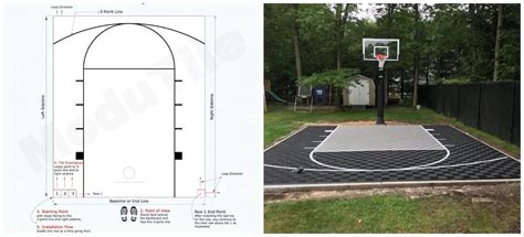 What Size Home Basketball Court Dimensions Tutorial Pics