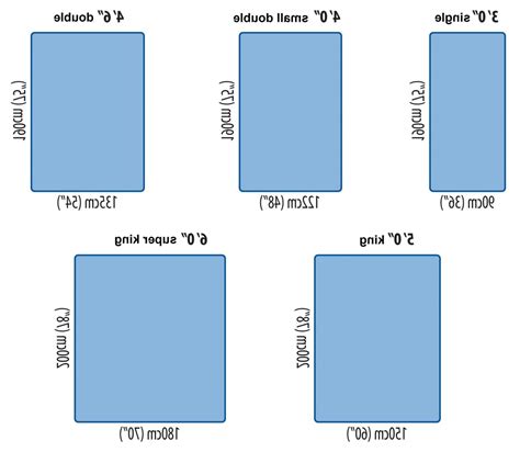 Standard bed sizes chart (in centimeters), us and european sizes. King Size Bed Dimensions In Inches | AdinaPorter