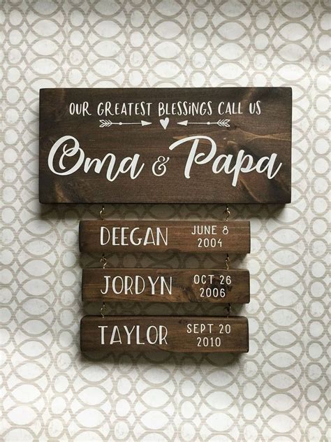 Painted Grandchildren Sign With Names And Birthdays Our Etsy