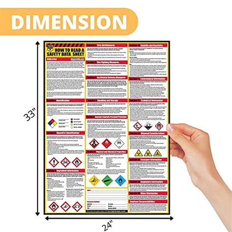 How To Read A Safety Data Sheet Sds Msds Poster X Inch Uv