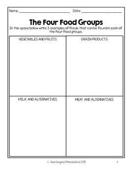 Canada's food guide to four food groups, so health canada's 1997 using the food guide places it in other foods. {Grade 3} Healthy Eating with Canada's Food Guide Activity ...
