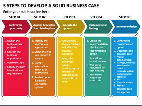 Steps To Develop A Solid Business Case Powerpoint Template Ppt Slides