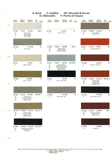 1967 Gto Color Chart Labb By Ag