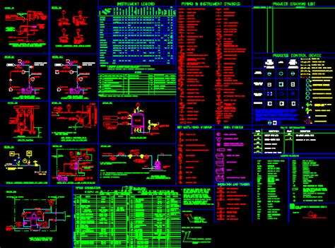 Mechanical Drawing - Legends DWG Block for AutoCAD • Designs CAD