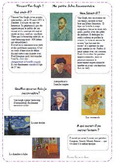 La chambre à coucher de van gogh à arles est une peinture à l huile sur toile de 72 x 90 cm. 260 idées de À la manière de... | art plastique, histoire ...