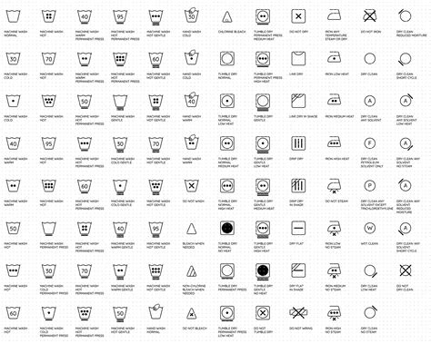 Laundry Symbols SVG Bundle Textile Care Symbols SVG Laundry | Etsy | Laundry symbols, Laundry ...