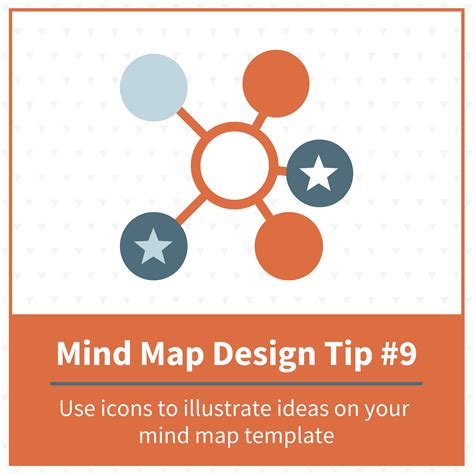 Mind Map Maker Mind Map Template Mind Map Design Beautiful Mind